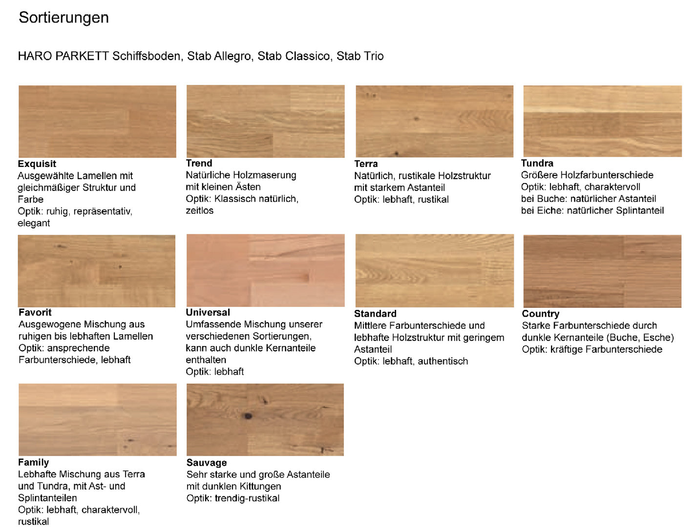 HARO Parkett 4000 Terra Eiche Stab Allegro naturaLin plus Naturöl