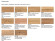 HARO Parquet 4000 Oak Trend brushed permaDur 3-strip