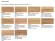Parquet HARO 4000 Tundra Cerezo Americano Suelo de barco de 3 lamas permaDur Parquet HARO 4000 Tundra Cerezo Americano Suelo de barco de 3 lamas permaDur