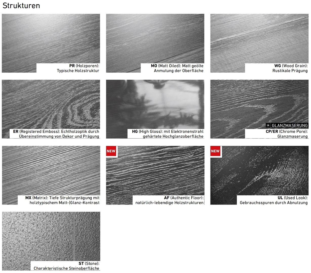 Laminate Select Waveless Oak White D2873 1-strip 4V Width 193mm