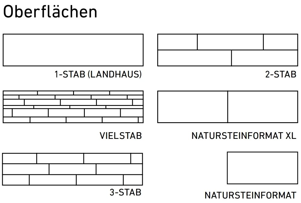 Laminat Noble Aragon Oak 1-Stab Landhausdiele Hochglanz 4V