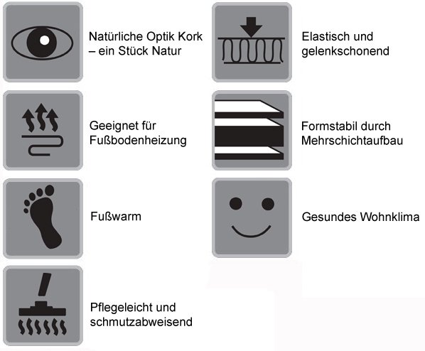 HARO Korkboden CORKETT Ronda Natur permaDur Top Connect