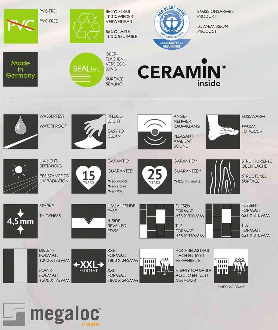 Classen Designboden NEO 2.0 Prime Blaustein Fliese 4V zum klicken