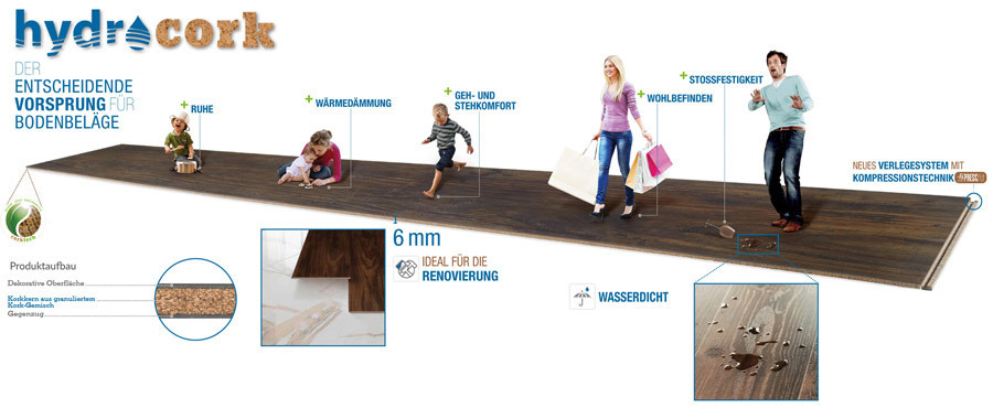 Wicanders Korkboden Hydrocork Limed Grey Oak register geprägt 1-Stab Landhausdiele M4V