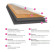 Wineo Vinylboden 800 Wood Wheat Golden Oak 1-Stab Landhausdiele gefaste Kante zum kleben Wineo Vinylboden 800 Wood Wheat Golden Oak 1-Stab Landhausdiele gefaste Kante zum kleben