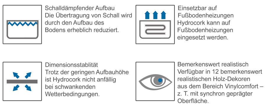 Wicanders Cork flooring Hydrocork Nature Oak 1-strip M4V