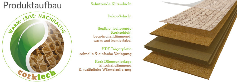 Wicanders Korkboden Artcomfort Inspired Eiche NSP 1-Stab Landhausdiele