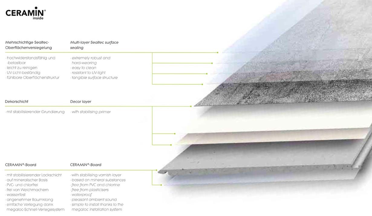 Classen Designboden NEO 2.0 Prime Castello Monte 1-Stab Landhausdiele 4V zum klicken