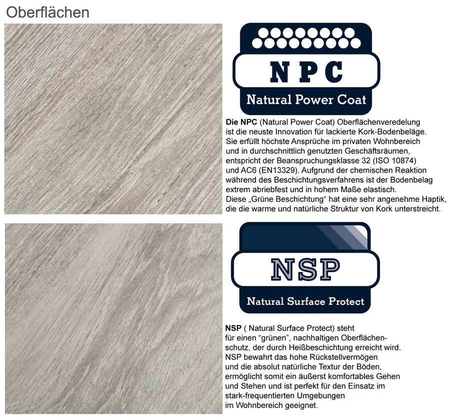 Wicanders Korkboden Artcomfort Inspired Eiche NSP 1-Stab Landhausdiele