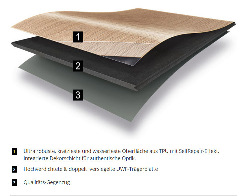 Egger Home Designboden Design+ Eiche dezent weiss 1-Stab Landhausdiele 4V