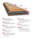 Wineo Vinylboden 800 Wood Cyprus Dark Oak 1-Stab Landhausdiele gefaste Kante zum klicken Wineo Vinylboden 800 Wood Cyprus Dark Oak 1-Stab Landhausdiele gefaste Kante zum klicken