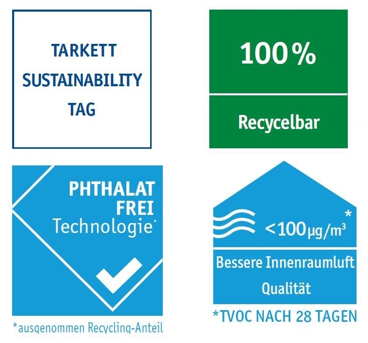 Tarkett Design Flooring iD Essential 30 Light brown Soft Oak Plank XL