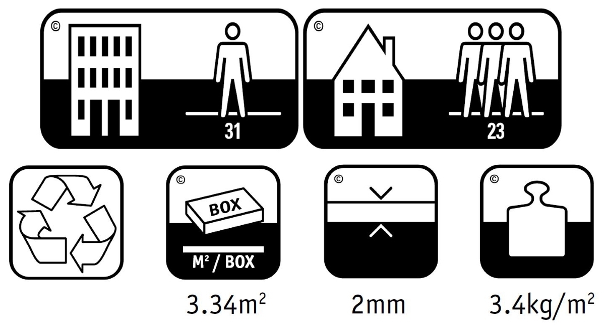 Tarkett Design Flooring iD Essential 30 Light brown Soft Oak Plank XL