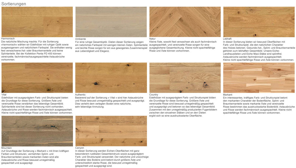 Meister Parquet Premium Residence PS 500 natural Roble mocca 8573 Espiga 4V