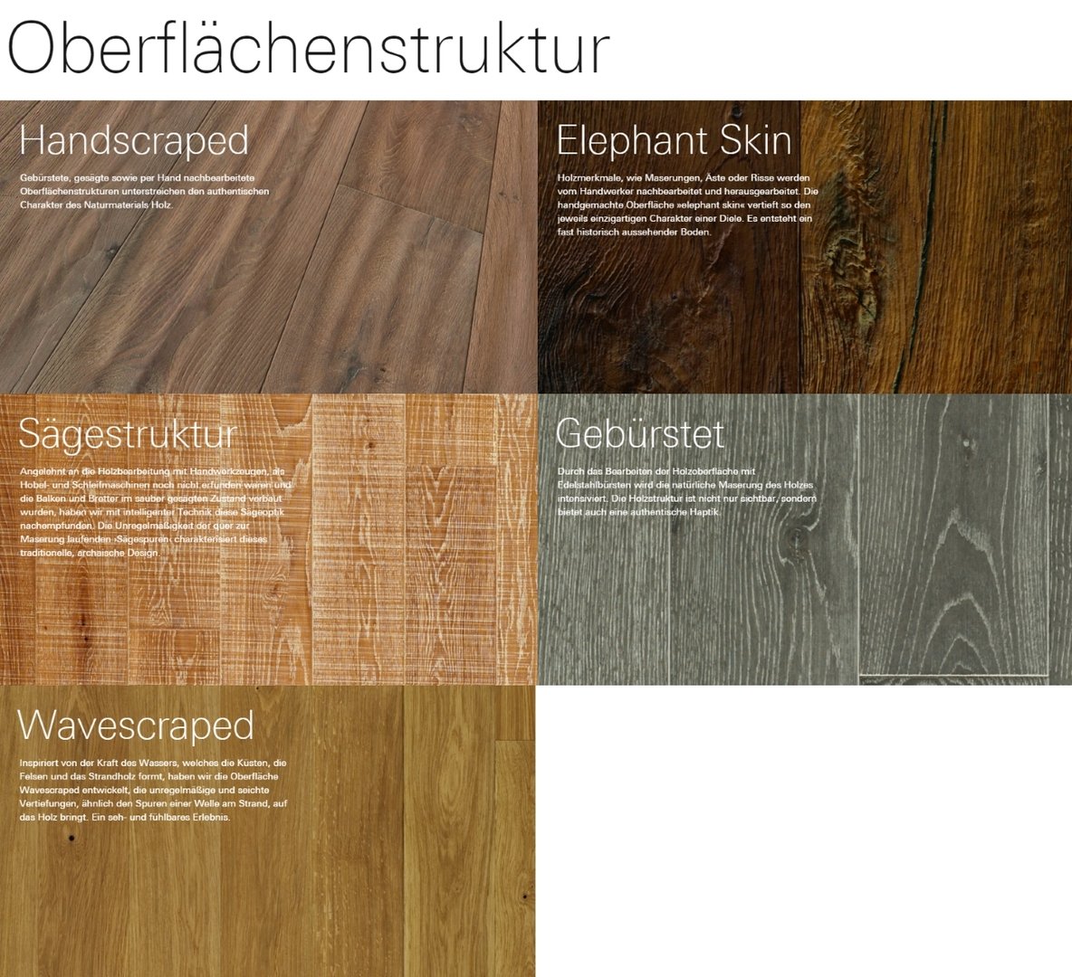 Parador Parquet Classic 3060 Living Beech 3placas