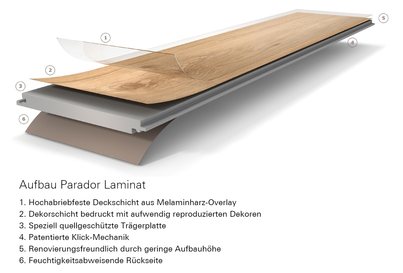 Parador Laminat Trendtime 1 Walnuss Stabdiele 4V