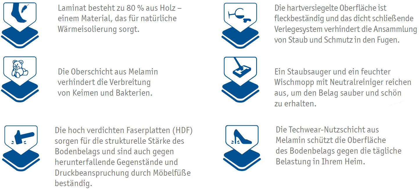 Tarkett Laminat Essentials 832 Nussbaum Europa 2-Stab