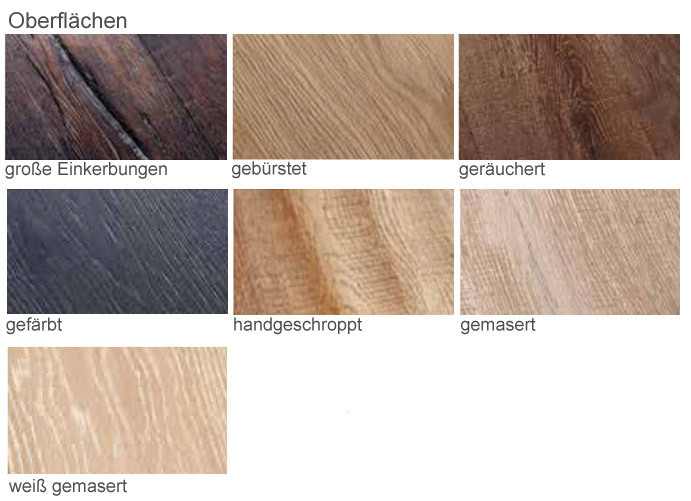 Wicanders Parquet Europeo Roble Castillo Bellevue rústico blanco aceitado lama ancha 2V