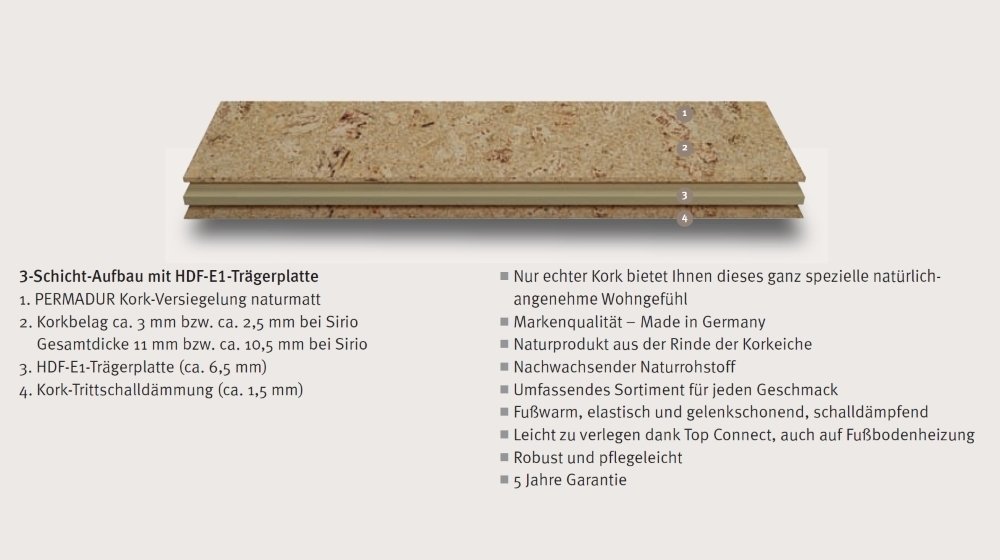 HARO Korkboden CORKETT Arcos Antikweiß permaDur Top Connect