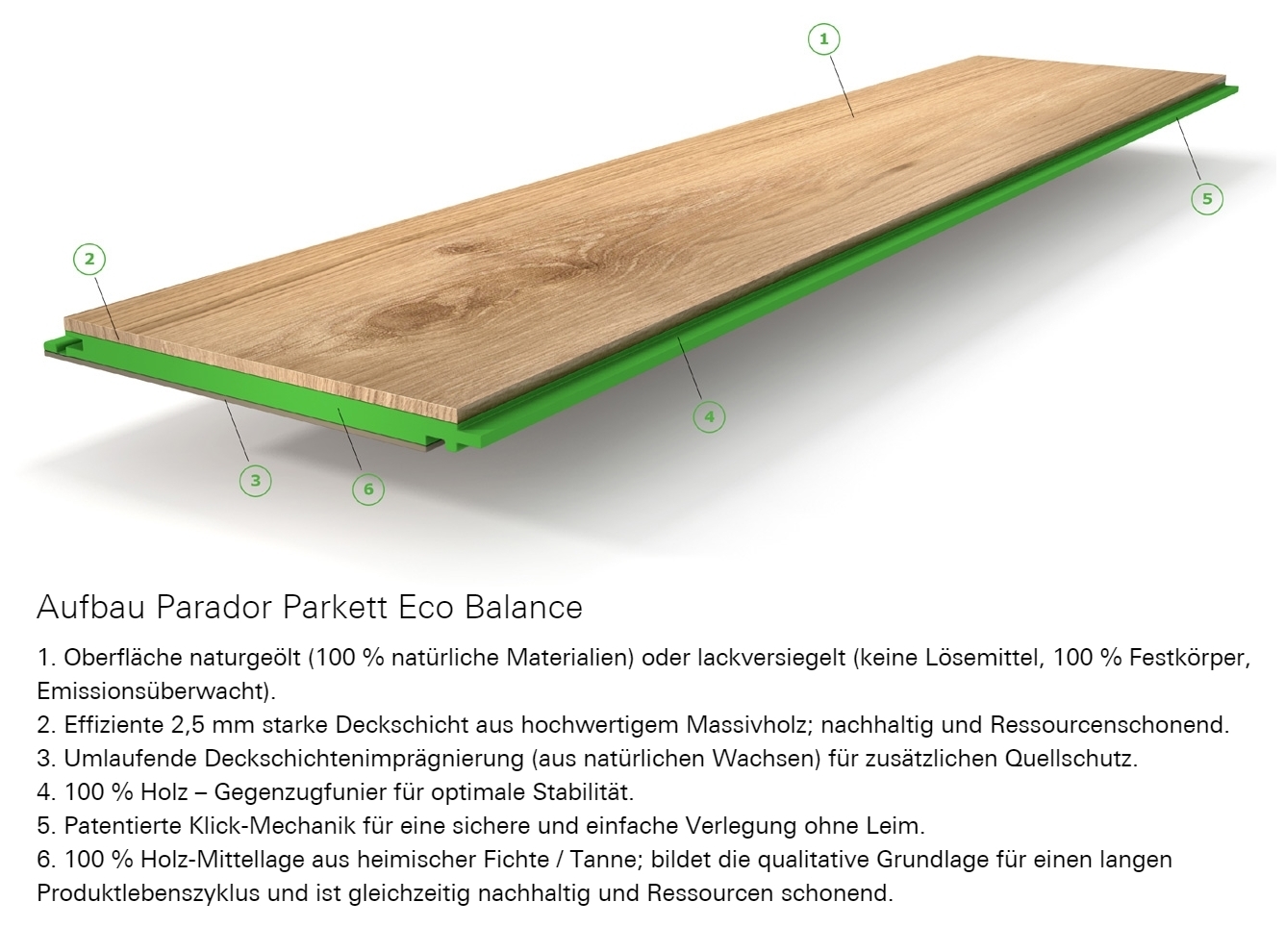 Parador Parkett Eco Balance Living Eiche Astig 3-Stab Schiffsboden