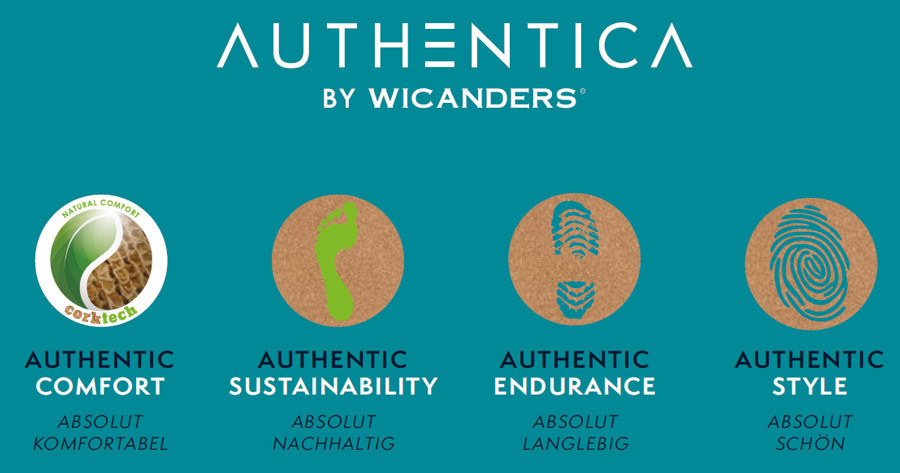 Wicanders Designboden Authentica Light Washed Oak HPS 1-Stab Landhausdiele M4V