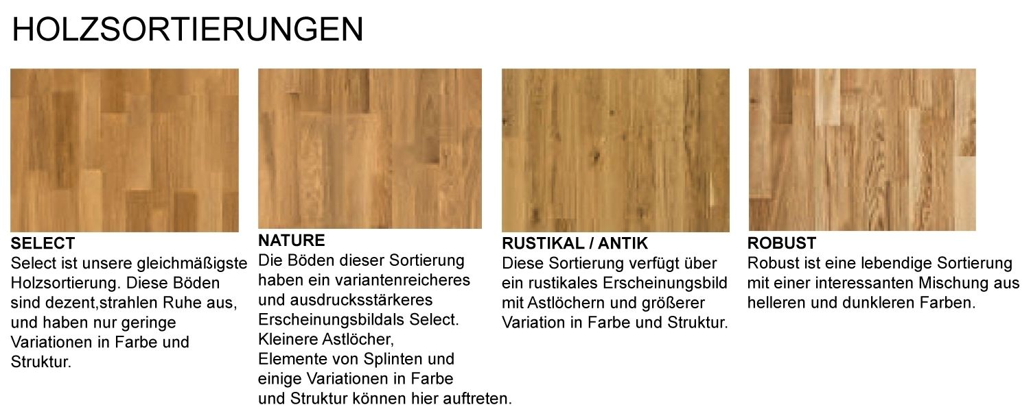 Tarkett Parquet Vintage Robust Oak Copenhagen 1 Strip Plank M2v