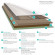 Wineo Laminate 500 Small V4 Traditional Oak Brown 1-strip 4V Wineo Laminate 500 Small V4 Traditional Oak Brown 1-strip 4V