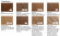 HARO Laminat TRITTY 100 Eiche Altholz Gran Via 4V strukturiert matt HARO Laminat TRITTY 100 Eiche Altholz Gran Via 4V strukturiert matt