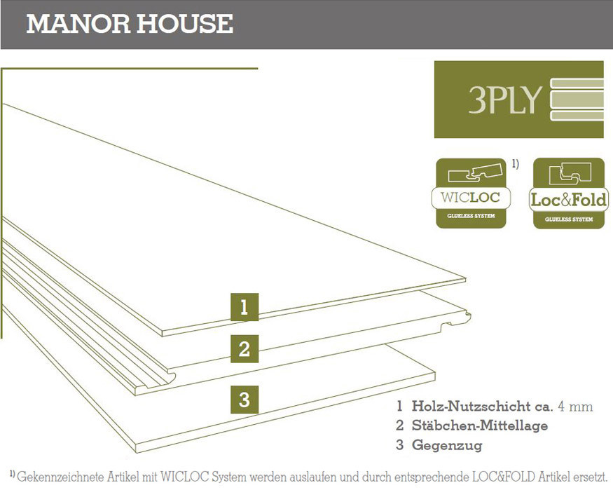 Wicanders Parquet Manor House Roble rústico aceitado 1 lama M2V