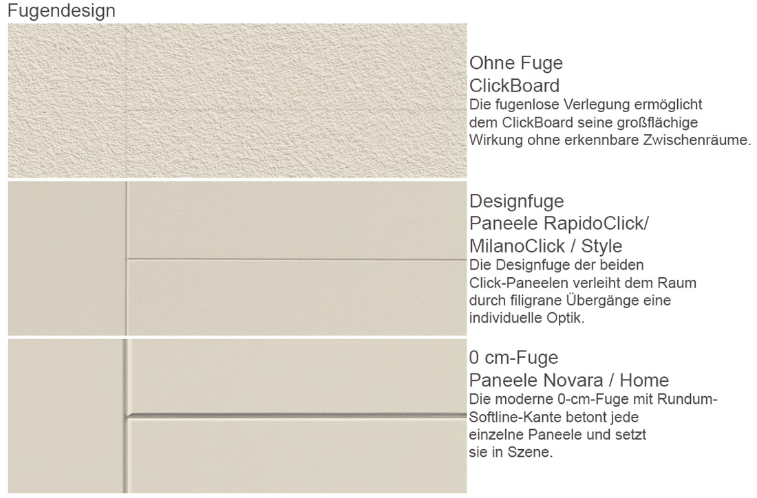 Parador Wand/Decke Dekorpaneele Novara Textura 1250 x 200 Fugendesign