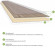 Wineo Bioboden 1200 wood XL Elastic Call me Tilda 1-Stab Landhausdiele 4V Aufbau Wineo Bioboden 1200 wood XL Elastic Call me Tilda 1-Stab Landhausdiele 4V Aufbau