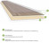 Wineo Bioboden 1200 wood XL Elastic Announcing Fritz 1-Stab Landhausdiele 4V Aufbau