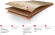 Egger Home Laminat 8/32 Kingsize Light Weinburg Oak EHL065 Fischgrät Aufbau Egger Home Laminat 8/32 Kingsize Light Weinburg Oak EHL065 Fischgrät Aufbau