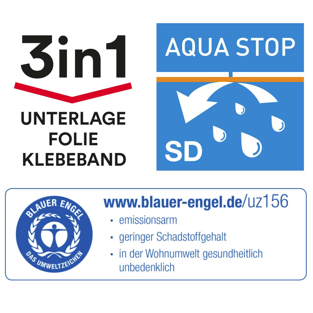 Ewifoam Unterlage Silenza Aquastop Rolle Flex Trittschalldämmung mit Dampfbremse Zertifikate