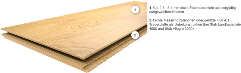 HARO Parquet 4000 Amber Oak Sauvage structured naturaLin plus wideplank strip Prestige main product photo