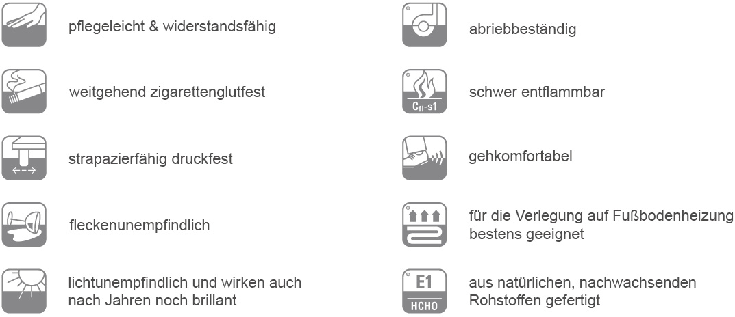 Kings Canyon Laminat Stonegloss Weiß Fliese 4V zum Klicken Eigenschaften