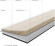 Kings Canyon Vinyl Loftstyle Gray Light Supermatt Fliese 4V zum Klicken Aufbau Kings Canyon Vinyl Loftstyle Gray Light Supermatt Fliese 4V zum Klicken Aufbau