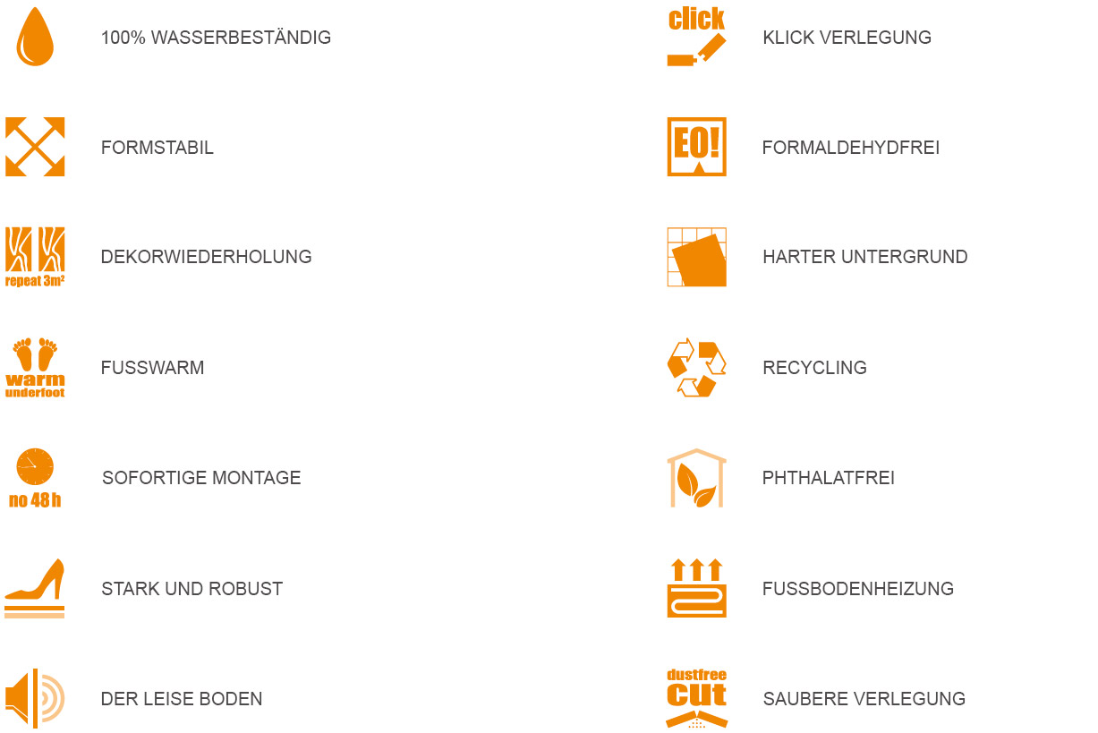 Kings Canyon Vinyl Loftstyle Gray Strong Supermatt Fliese 4V zum Klicken Oberfläche