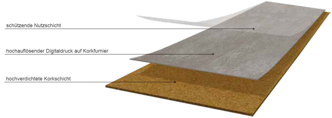 Skaben Bioboden Pro Climate Glue 80 STONE Steinfliese Marokko Sand nachhaltige Fliese zum Kleben Aufbau