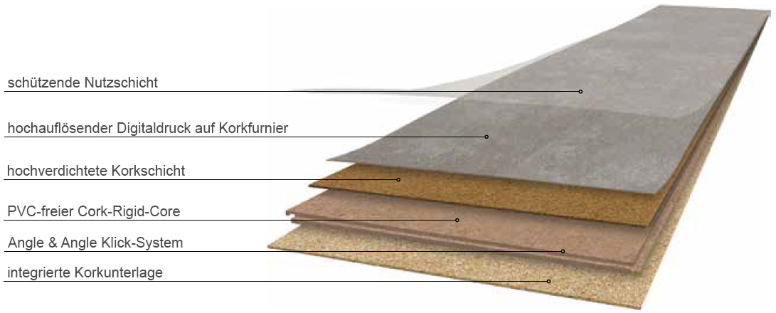 Skaben Bioboden Pro Climate Click 70 STONE Steinfliese Marokko Sand nachhaltige wasserfeste Fliese zum Klicken Aufbau