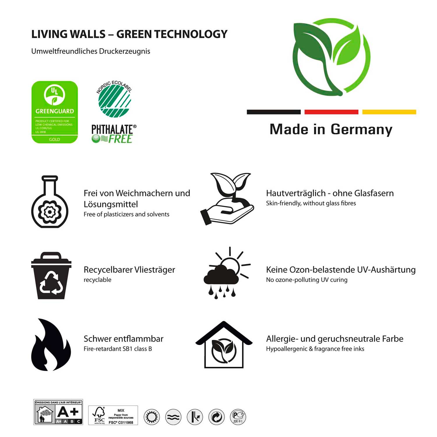 Skaben Fototapete Strand Leuchtturm Grün / Blau 