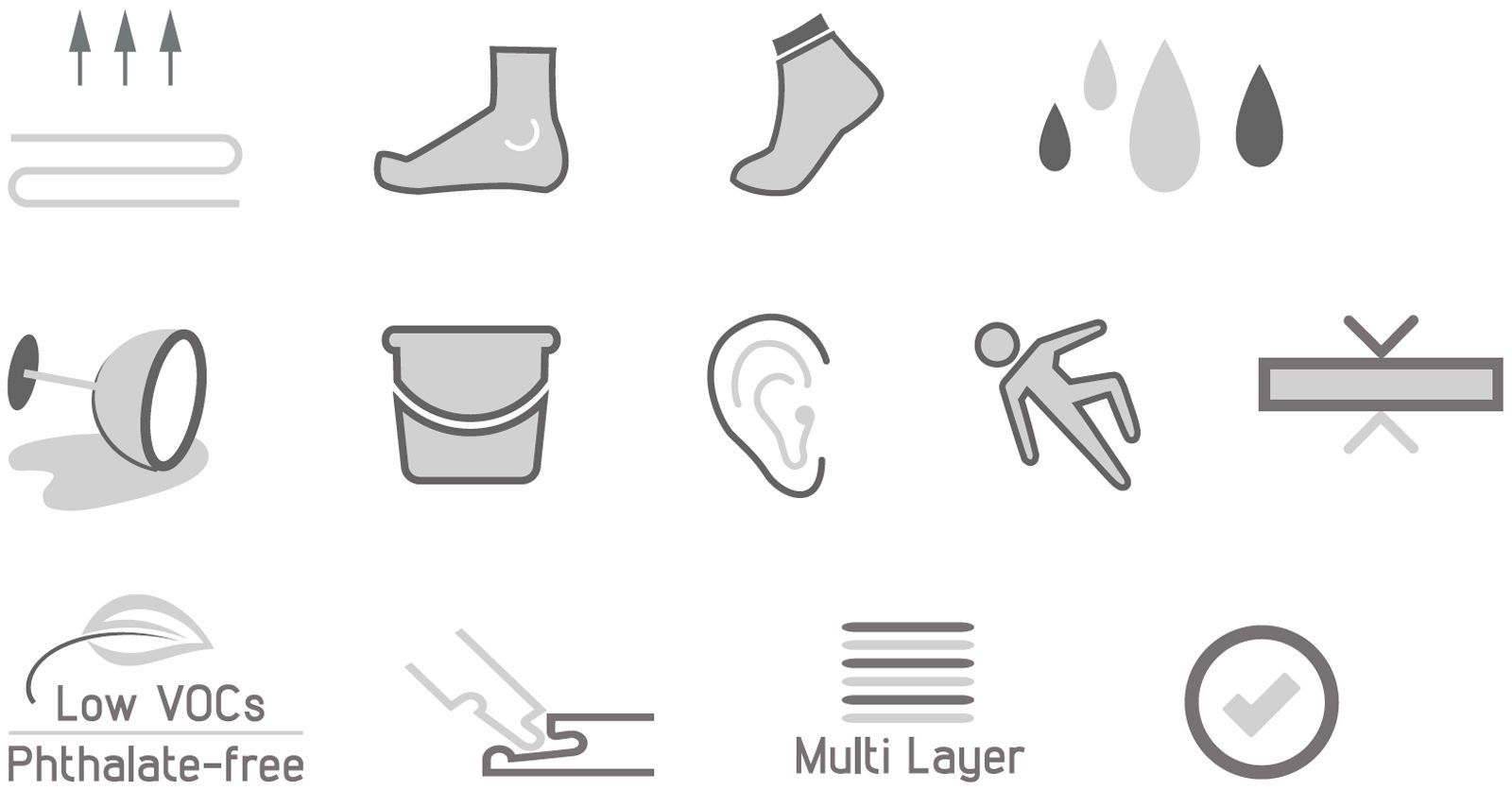 Skaben Design Rhino Click 55 Loft Stahlbeton braun Fliese 4V Trittschalldämmung Eigenschaften