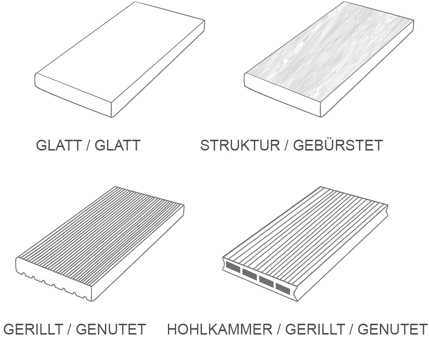 Skaben Terrassendiele WPC massiv Prime Dunkelgrau genutet 22 x 143 x 3000-4800 Profil
