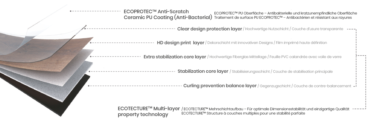 Skaben Vinylboden massiv Life 70 Antike Eiche Hell Natürlich 1-Stab Landhausdiele 4V zum kleben eigenschaften