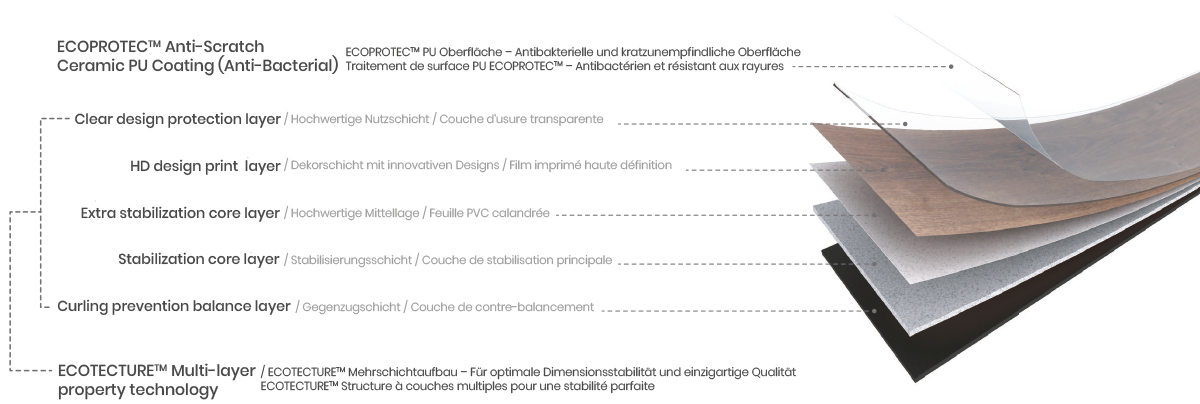 Skaben Vinylboden massiv Life 30 Oxid Rost Fliese Aufbau