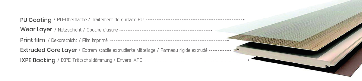Skaben Vinylboden Rhino Click 30 Oxid Grau Fliese M4V Trittschalldämmung Aufbau