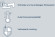 Tarkett Designboden iD Inspiration Click Solid 30 The Classics English Oak Grey-Beige Planke 4V Eigenschaften Tarkett Designboden iD Inspiration Click Solid 30 The Classics English Oak Grey-Beige Planke 4V Eigenschaften