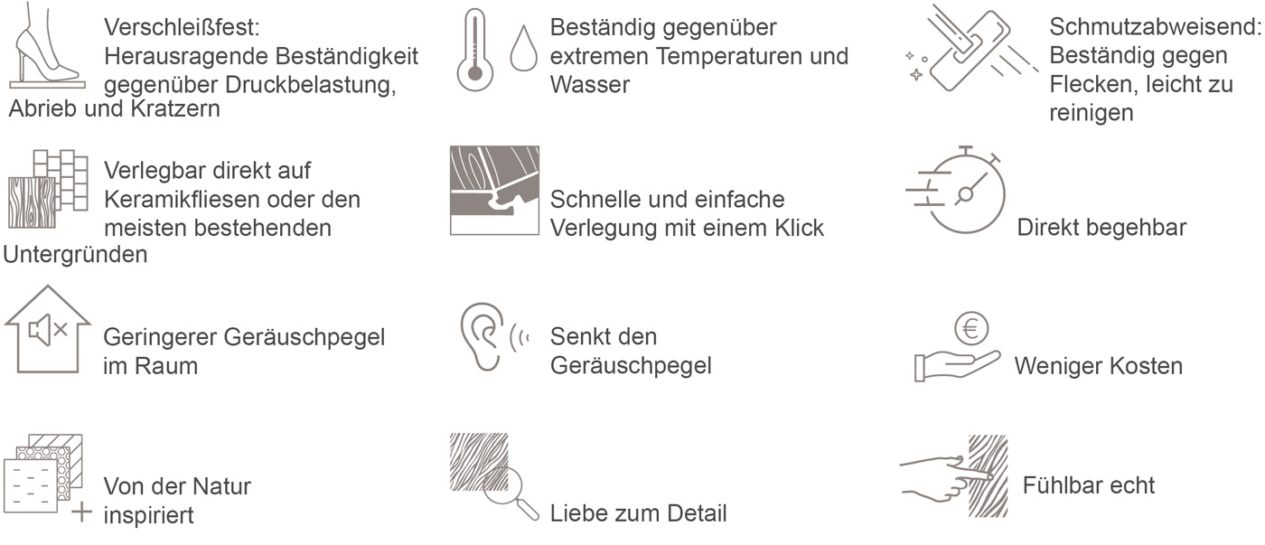 Tarkett Designboden Starfloor Click Ultimate 55 Highland Oak Natural Planke 4V Akustikrücken Eigenschaften