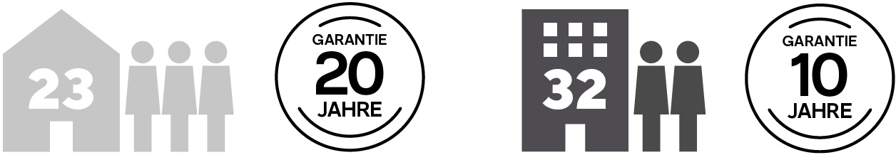 Wicanders Korkboden stone Essence Beton Nordic Fliese Eigenschaften