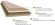 Wineo Purline Bioboden 1000 Wood XL Multi-Layer Noble Oak Chocolate 1-Stab Landhausdiele 4V Aufbau Wineo Purline Bioboden 1000 Wood XL Multi-Layer Noble Oak Chocolate 1-Stab Landhausdiele 4V Aufbau